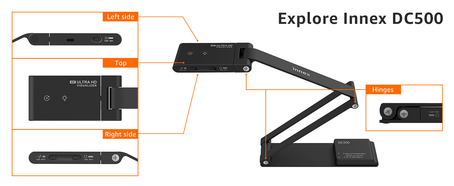 Innex DC500 Foldable Document Camera – Innex | Fun Technology
