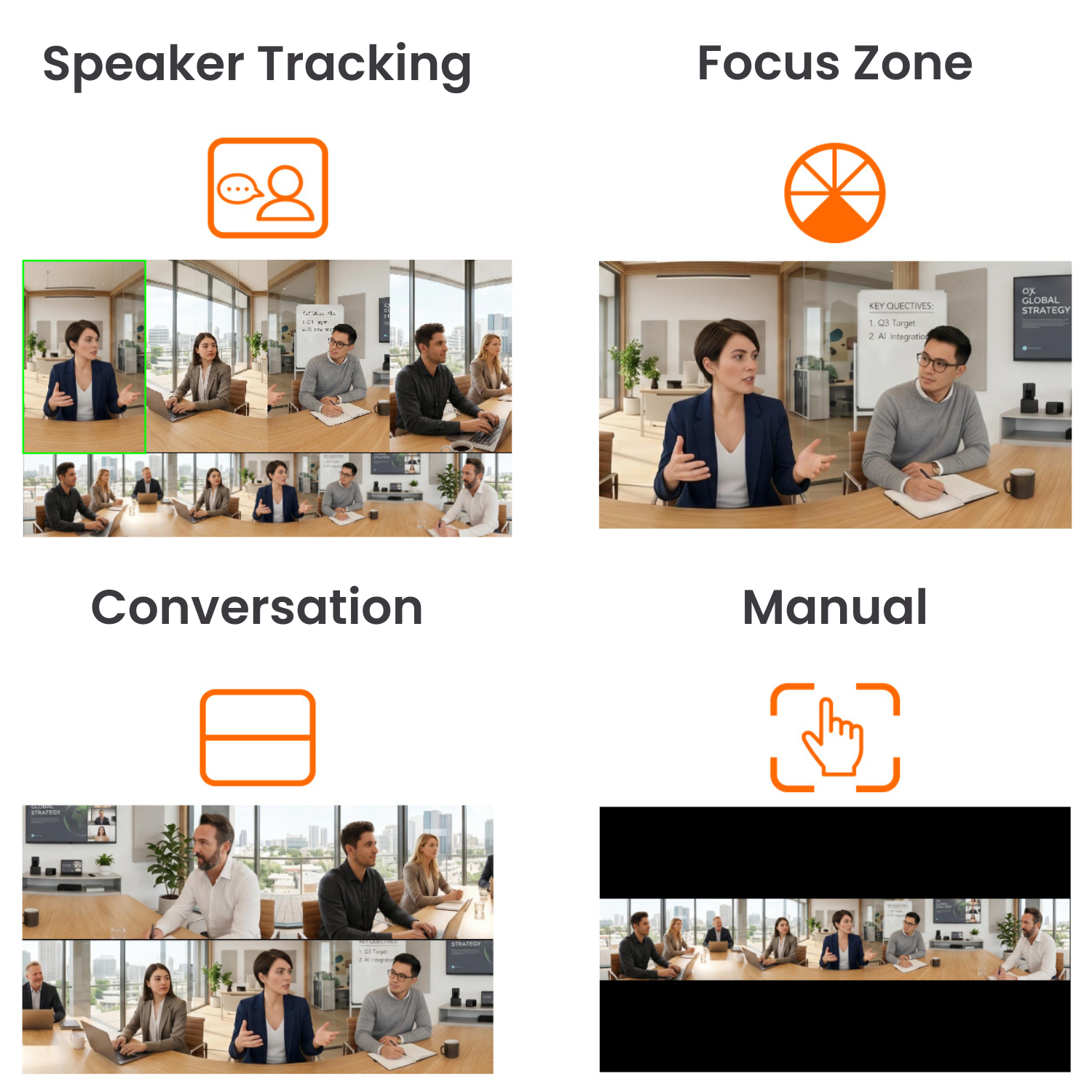 Innex Omni 360 AI Conferencing System